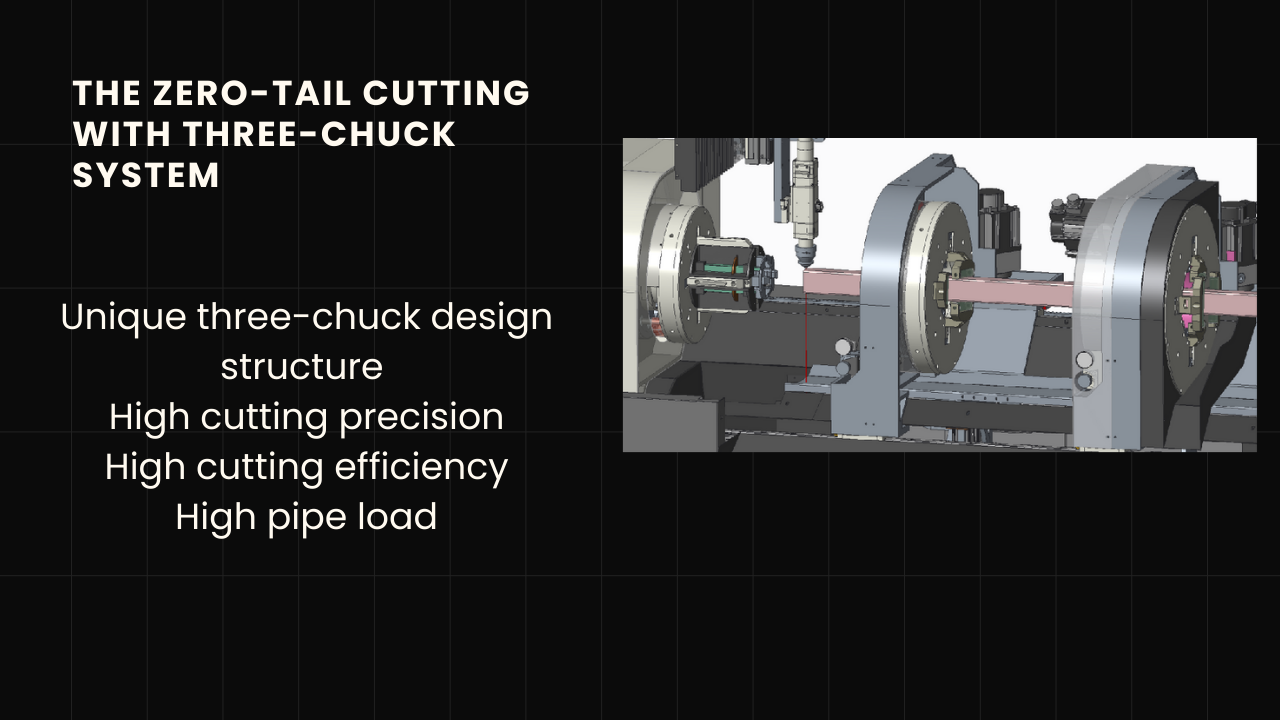 Medium-heavy Three-chuck Tube Laser Cutting Machine