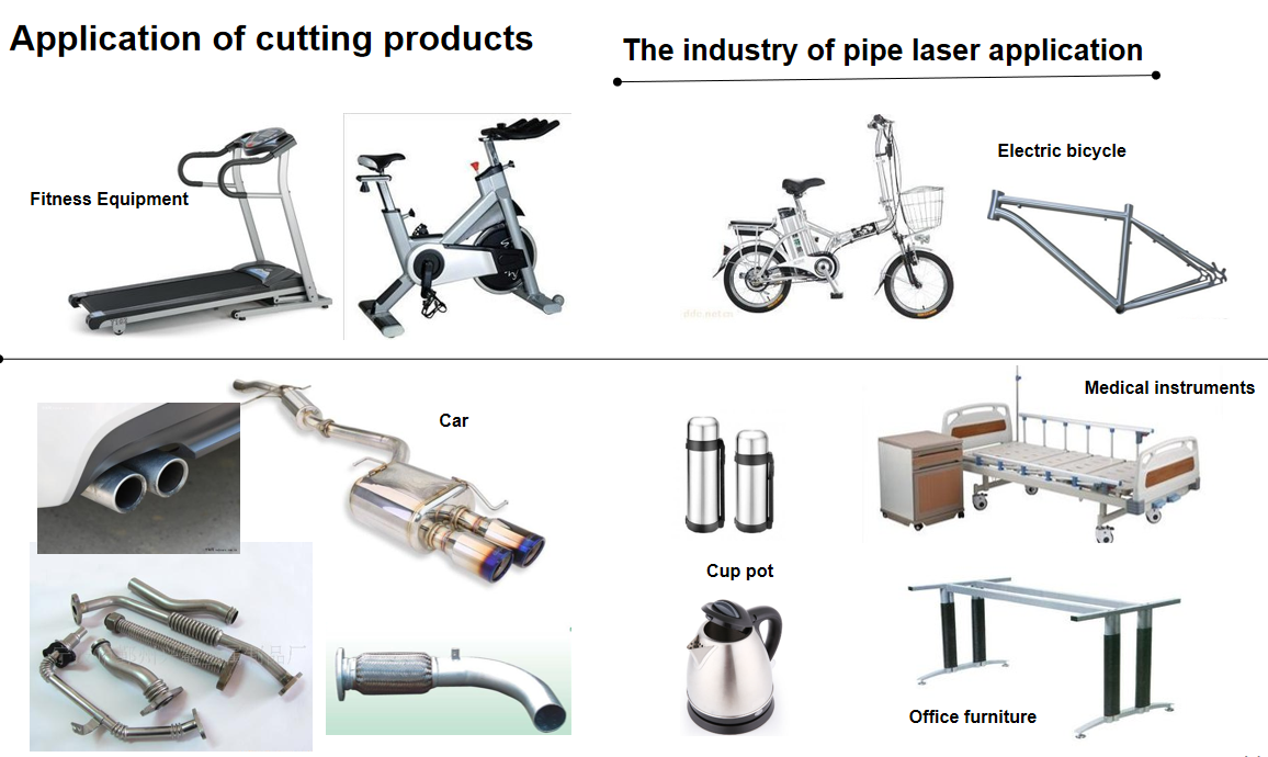 Medium-heavy Three-chuck Tube Laser Cutting Machine