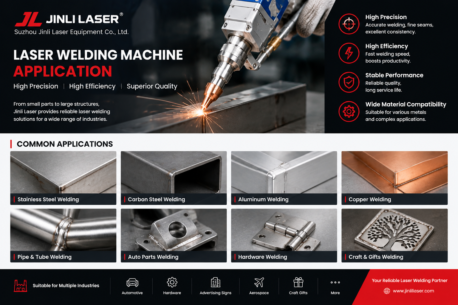 Handheld Laser Welding Machine Manufacturer | Jinli Laser Handheld Laser Welding Machine Manufacturer | Jinli Laser